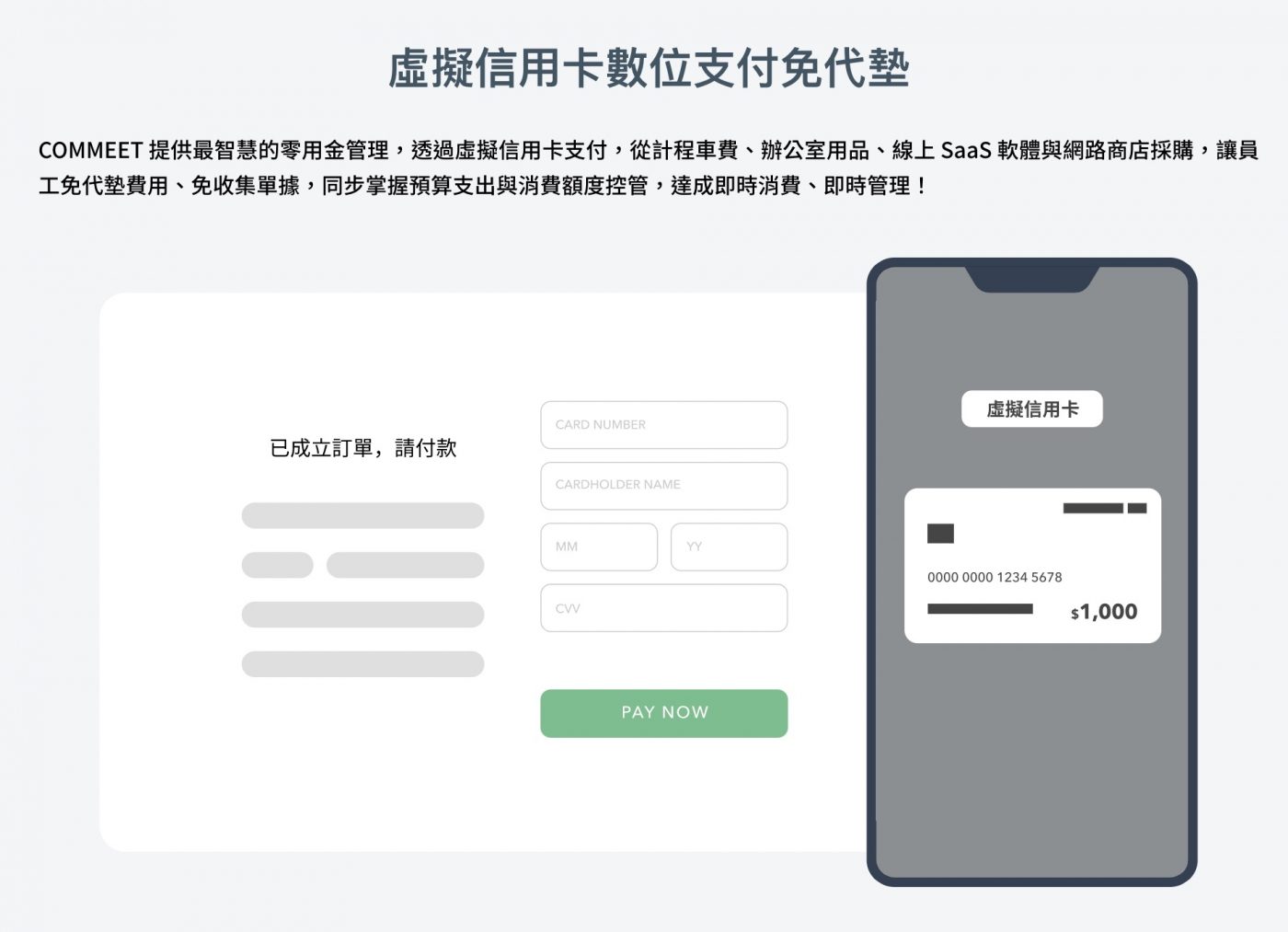 數位時代報導 COMMEET如何用「虛擬信用卡」技術解決員工麻煩？