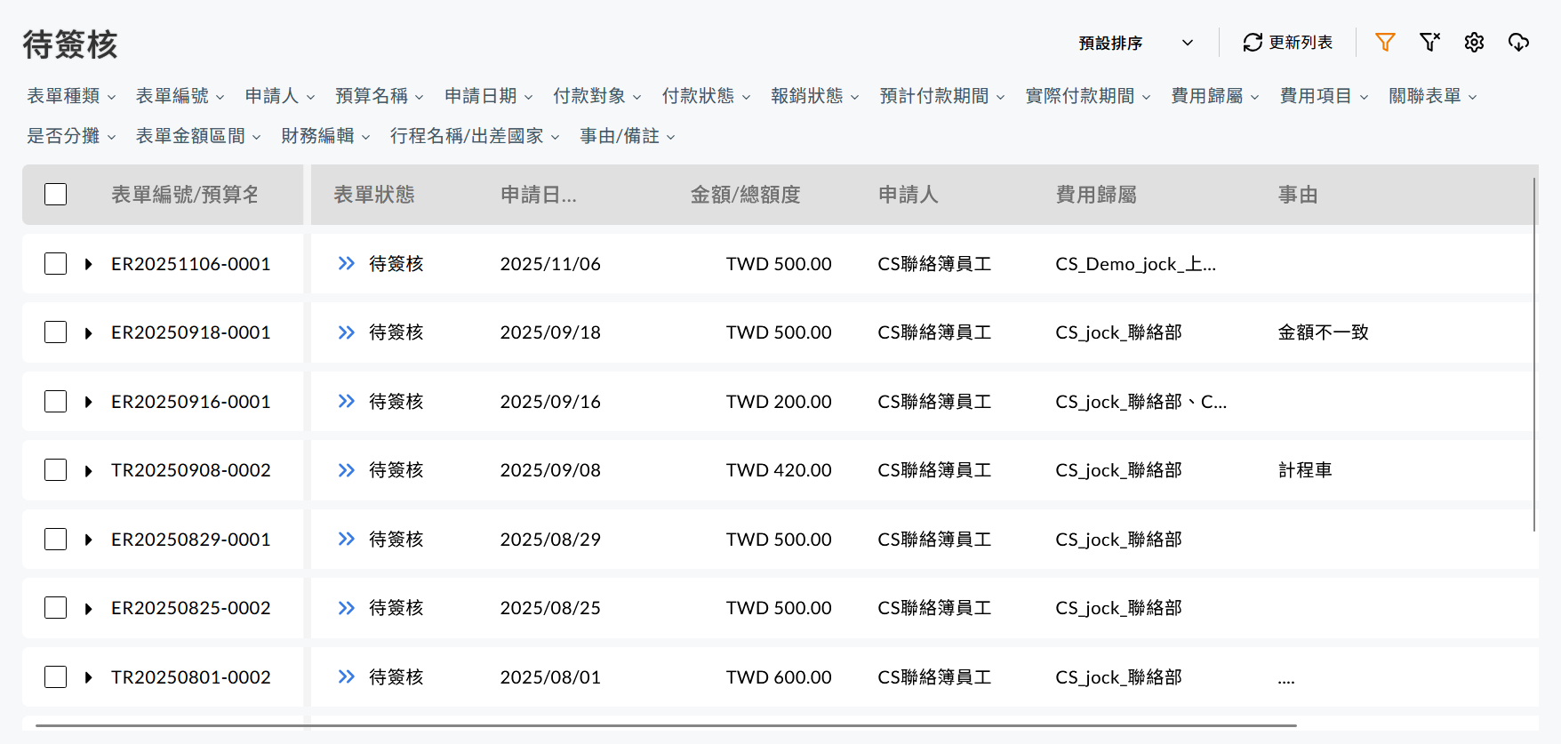 表單簽核列表的篩選條件
