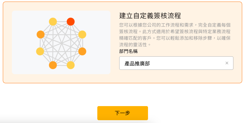 自定義簽核流程的關卡與金額條件設定介面