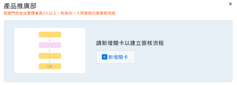 設定簽核對象為部門或人員的細節畫面