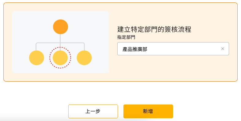 指定單一部門建立簽核流程