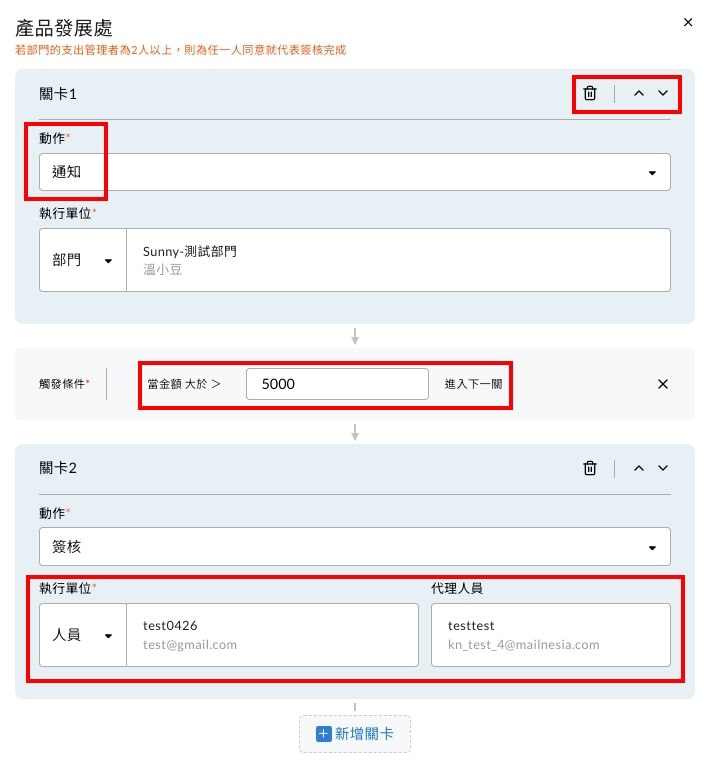 簽核與通知的差異說明圖
