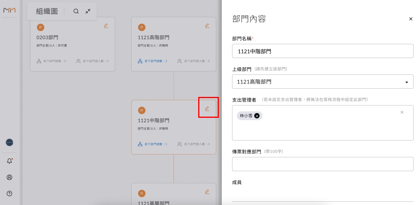視覺化的公司組織圖檢視畫面