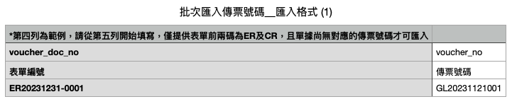 上傳填寫完成的匯入檔
