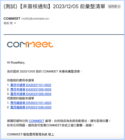 未簽核通知的 Email 內容形式，含各申請單連結