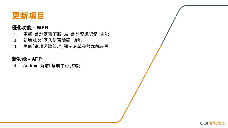 COMMEET 優化公告_20240201.pptx.jpg