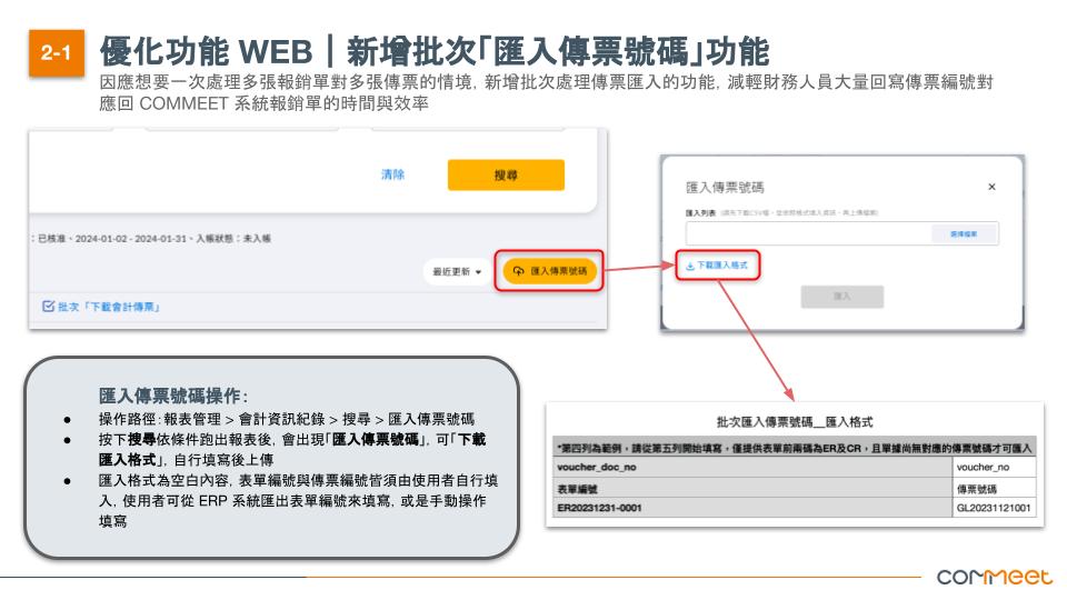 COMMEET 優化公告_20240201.pptx (2).jpg
