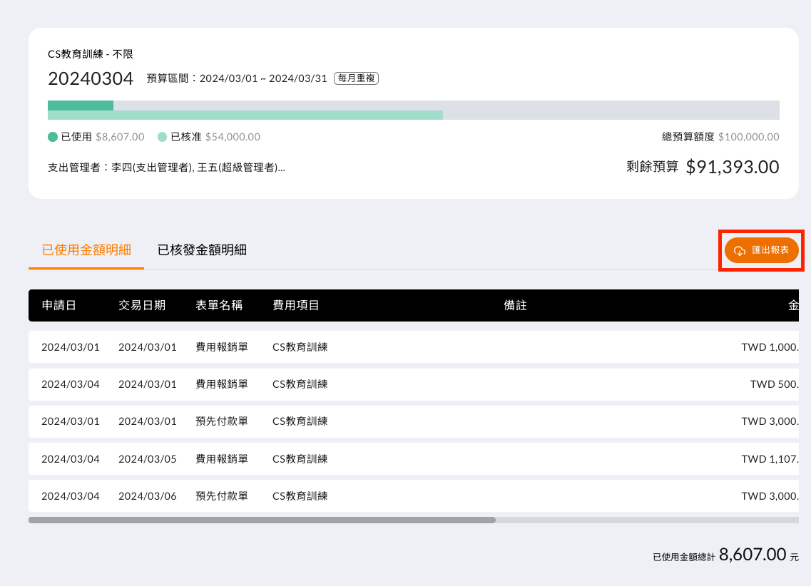 預算明細頁面的匯出報表按鈕