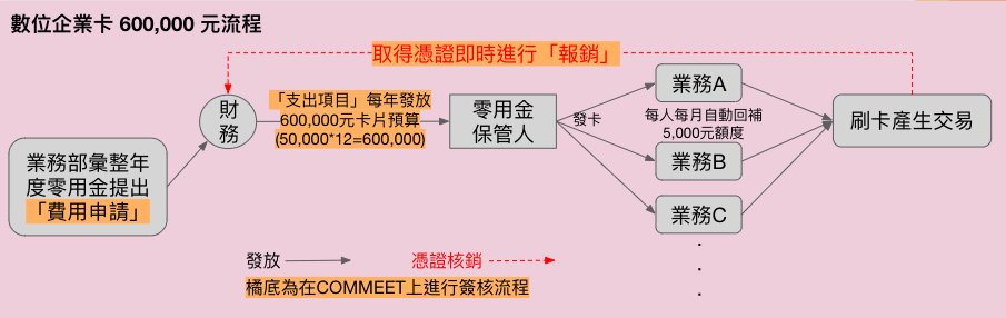 截圖 2024-03-25 上午10.07.25.png