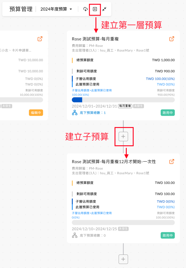 預算管理頁面的「新增第一層預算」入口