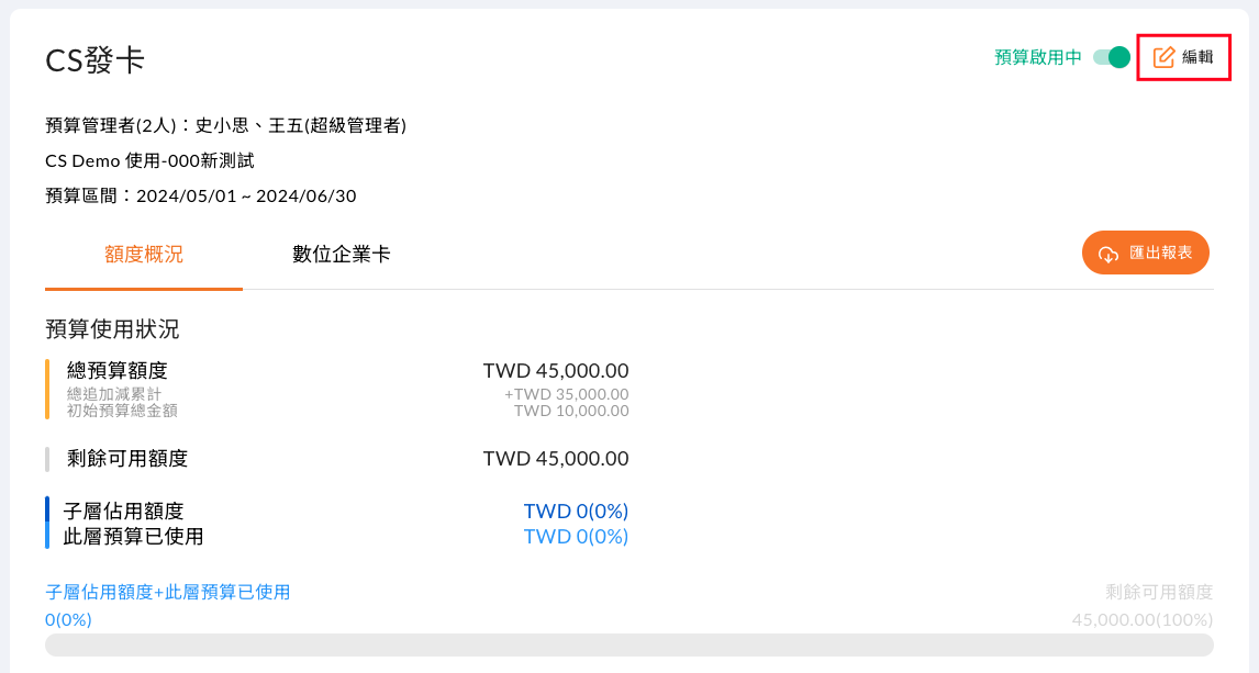 追加減預算的金額紀錄