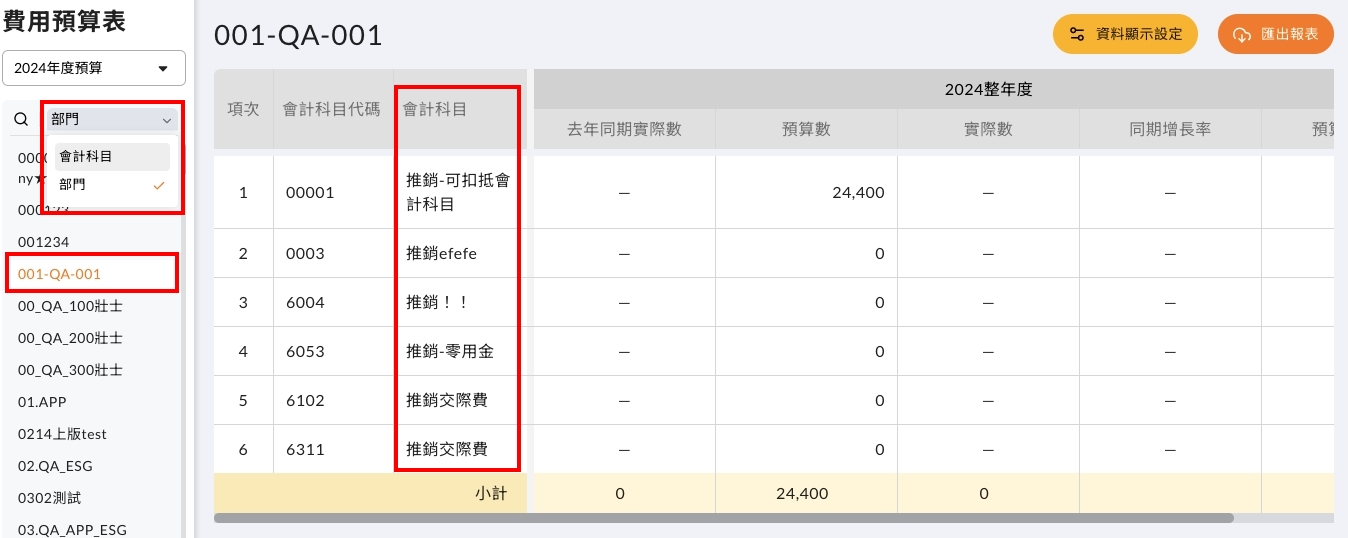 資料顯示設定的查看維度與資料期間