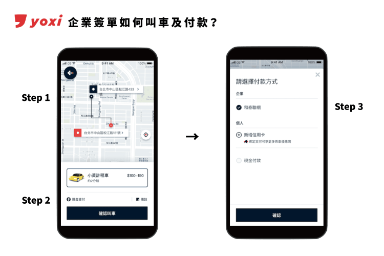 企業簽單