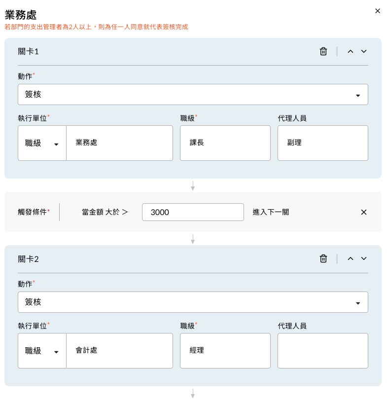 簽核流程的執行單位可選擇某部門的職級