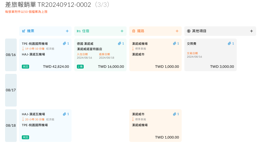 各項費用以行事曆方式排列的畫面