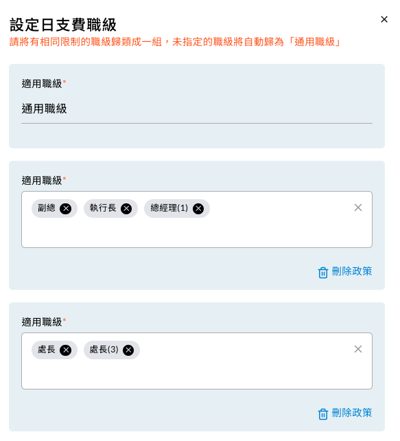 各國家與城市的日支費金額填寫畫面