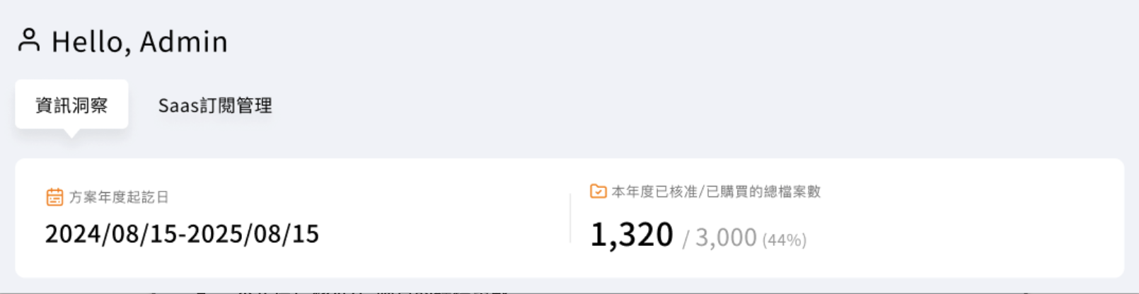 首頁的站台使用報表,顯示方案年度起迄日與本年度總檔案數