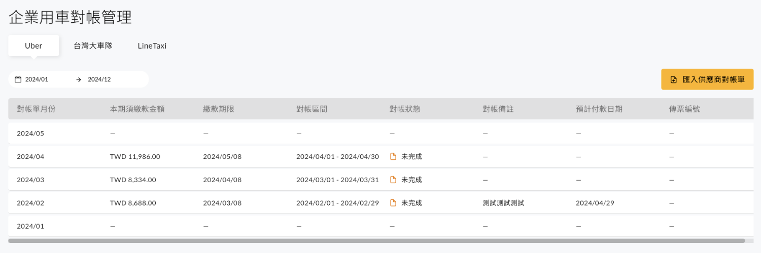 企業用車對帳管理頁面，依車行分頁列出各月份的應繳金額與對帳狀態