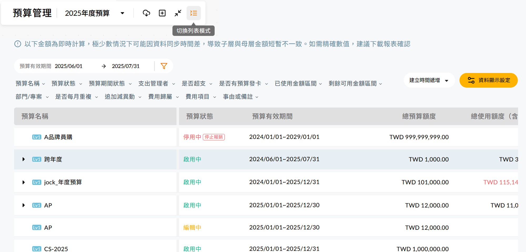 預算列表模式畫面