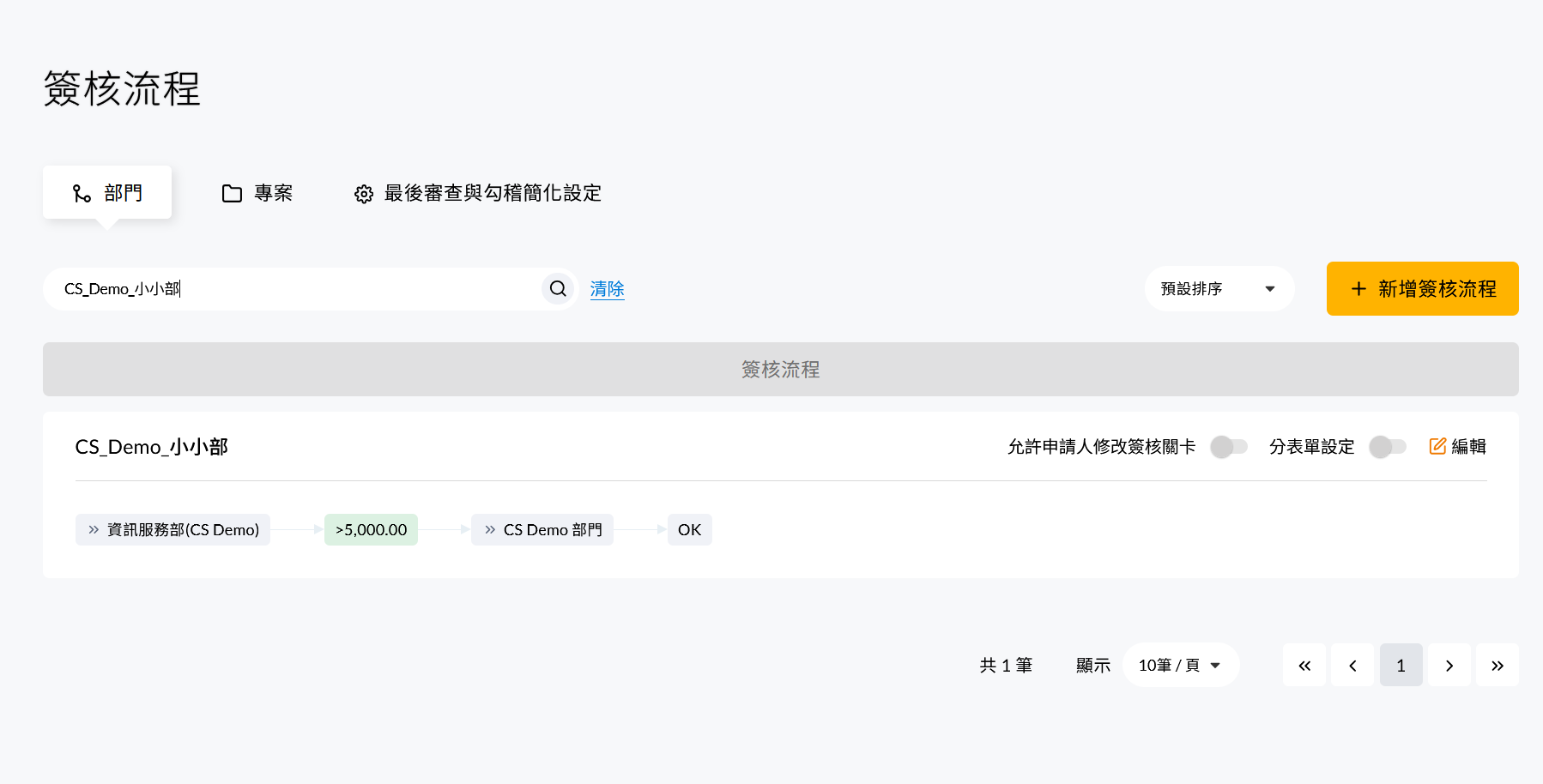 簽核流程列表中顯示新建立的流程