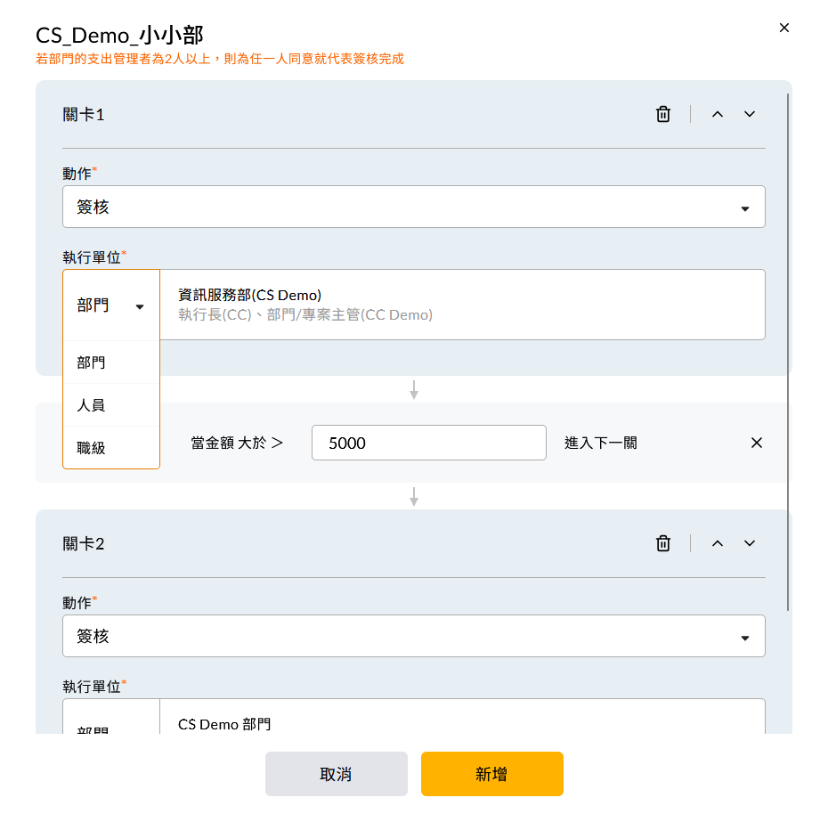 新增簽核關卡並設定簽核人員與金額觸發條件