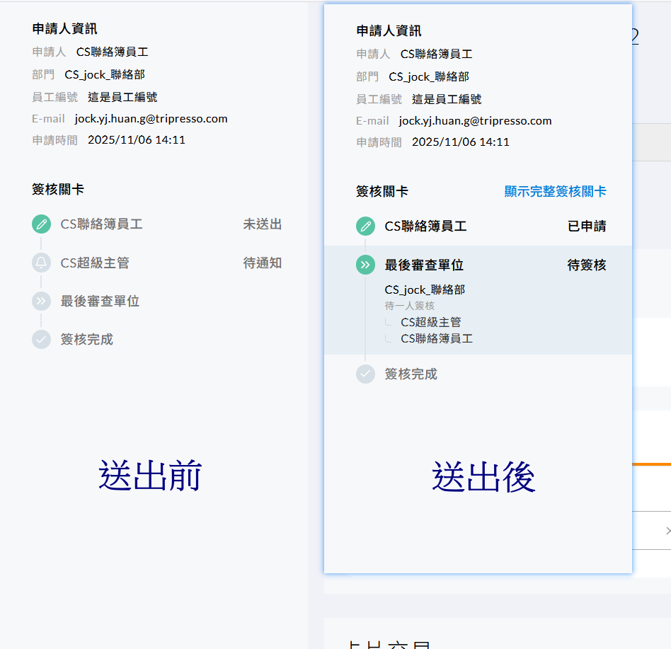 表單簽核流程中動態抓取最後審查單位的示意