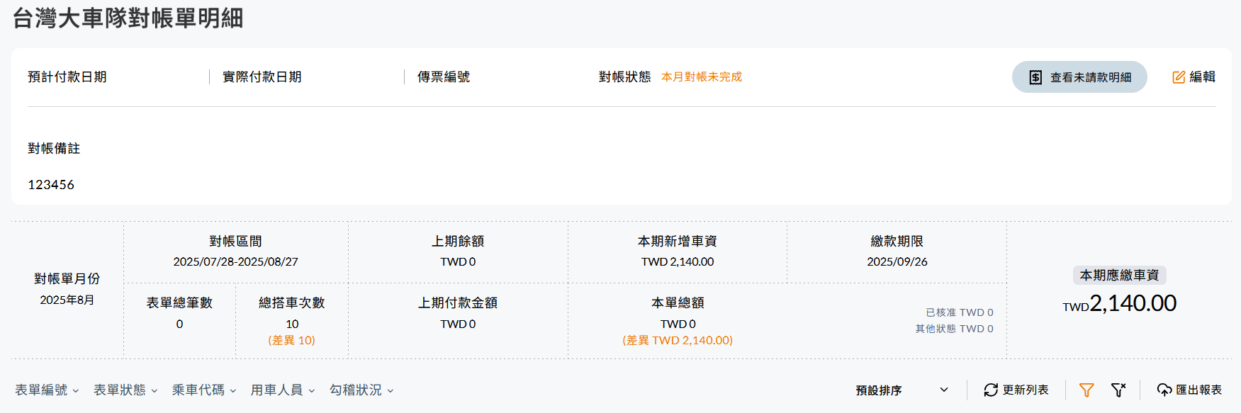 總額與筆數的比對區塊，差異以橘色標示