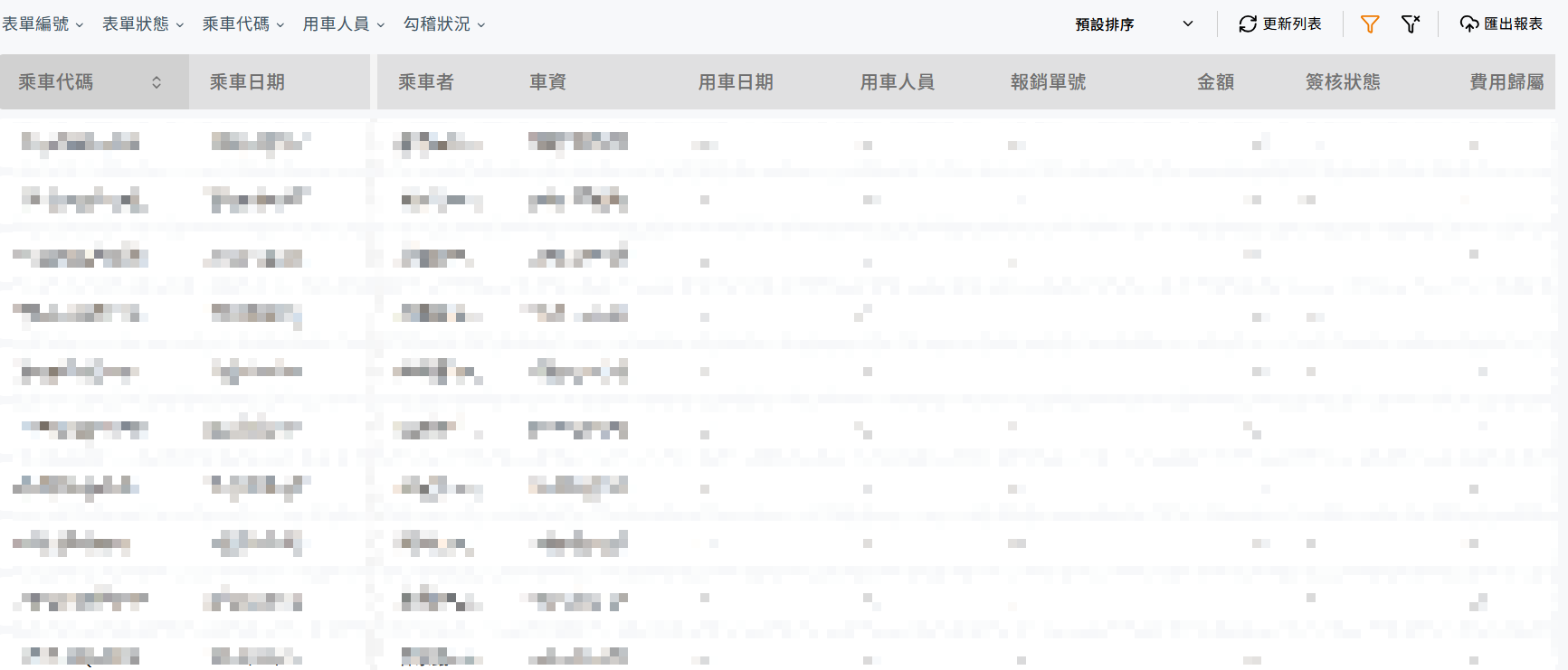 明細列表逐筆核對車程與報銷單內容