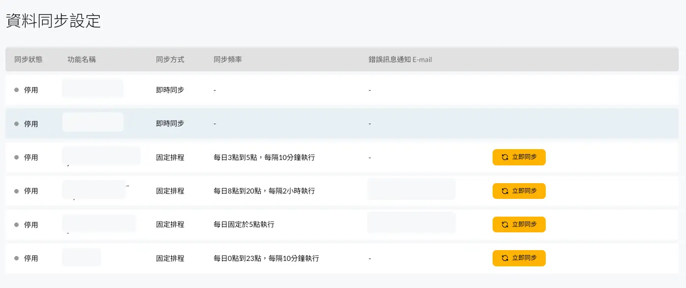 COMMEET 資料同步設定列表，可查看同步狀態、同步方式、同步頻率與錯誤通知 Email