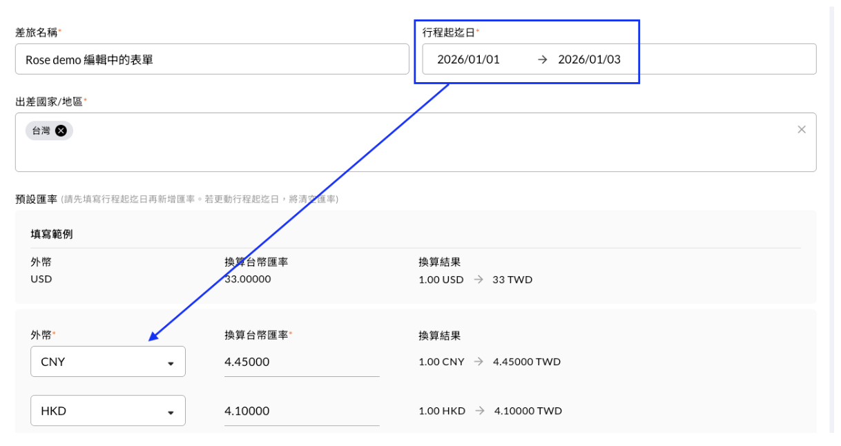 差旅單第一頁填寫行程起迄日後，系統帶入外幣與對應匯率