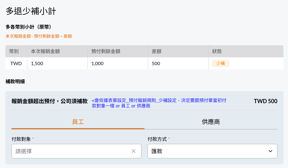 COMMEET 預先付款報銷單多退少補小計顯示少補金額與補款明細