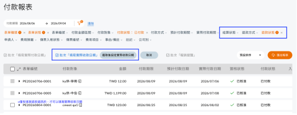 預付單與預算水位連動的示意