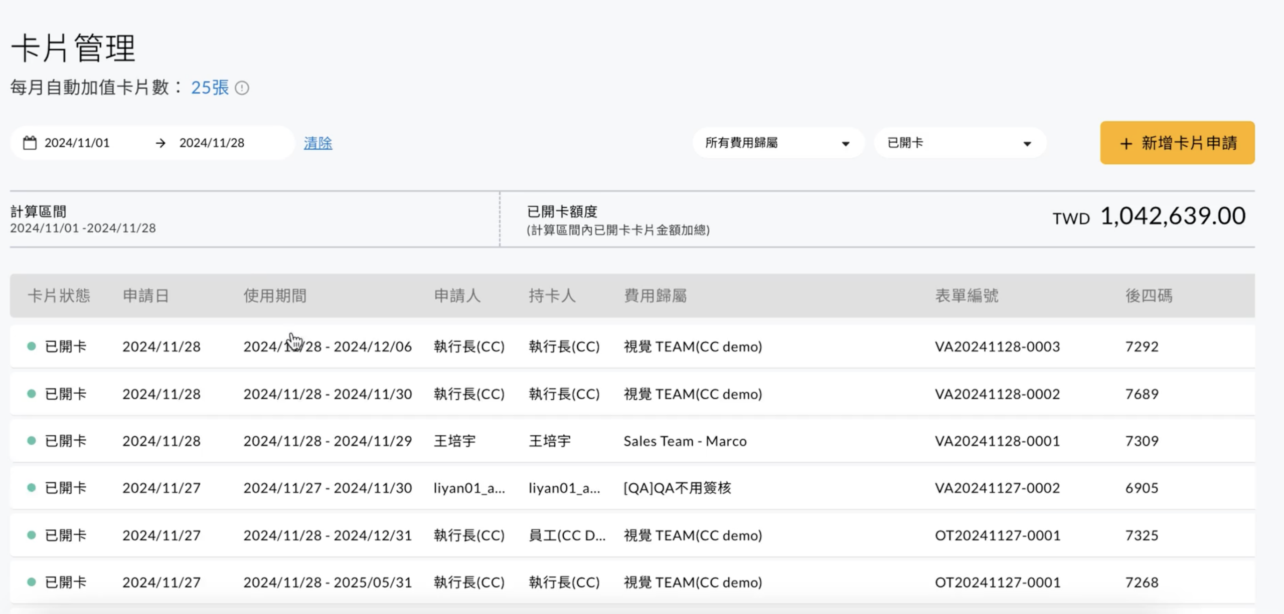 數位企業卡的卡片管理頁面，顯示已核發卡片清單、使用狀態與鎖卡操作