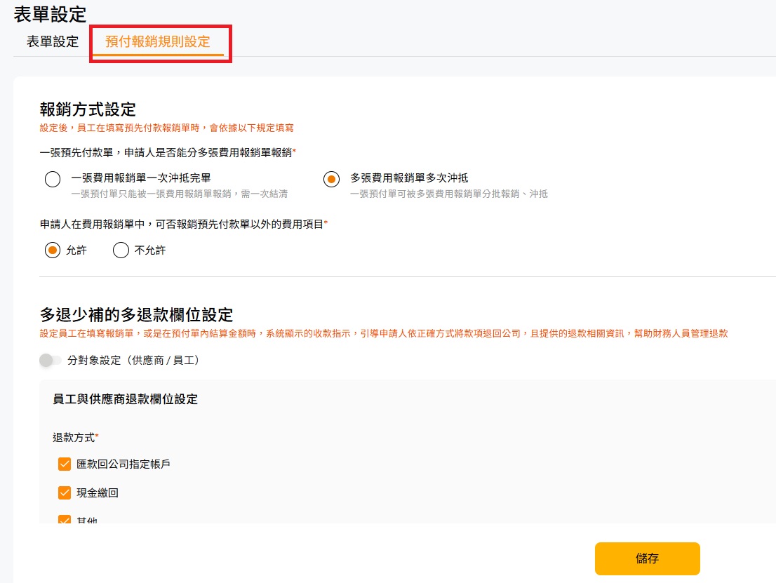 【表單設定】的「預付報銷規則設定」頁籤,上方為報銷方式設定,下方為多退少補的多退款欄位設定