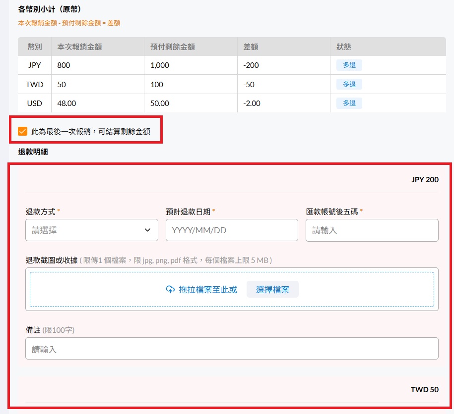 預先付款報銷單勾選「此為最後一次報銷,可結算剩餘金額」後展開退款明細,依幣別顯示退款方式、預計退款日期、匯款帳號後五碼、退款截圖或收據與備註欄位