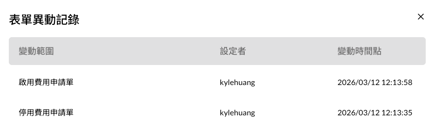 COMMEET 表單異動紀錄畫面，可查看表單啟用或停用紀錄