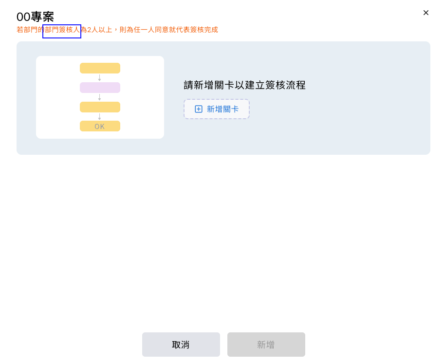 COMMEET 簽核流程中部門簽核人的提示畫面