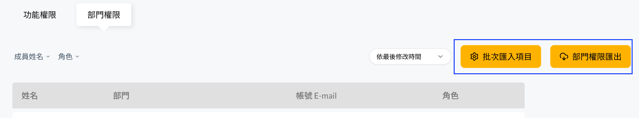 COMMEET 管理權限設定頁面，包含功能權限、部門權限、批次匯入與部門權限匯出